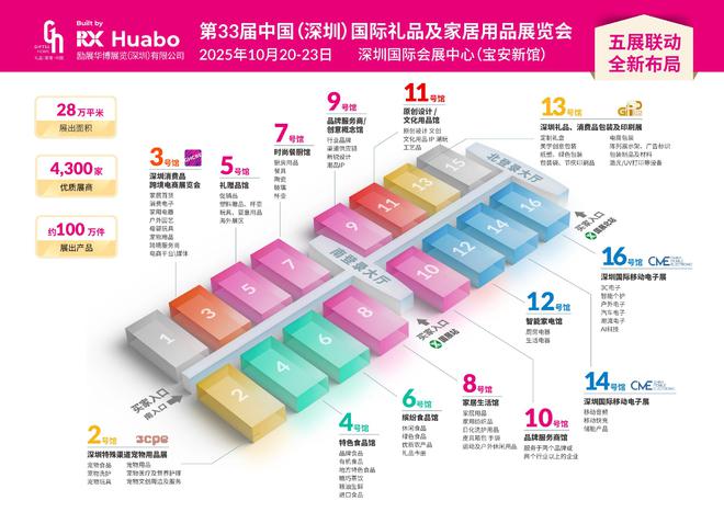 第33届深圳国际礼品展｜工艺品展览会不朽情缘游戏网站址欢迎浏览 2025(图2)