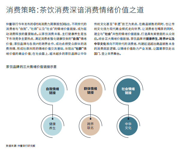 经济的10个主流赛道全景分析不朽情缘app2025情绪(图2)