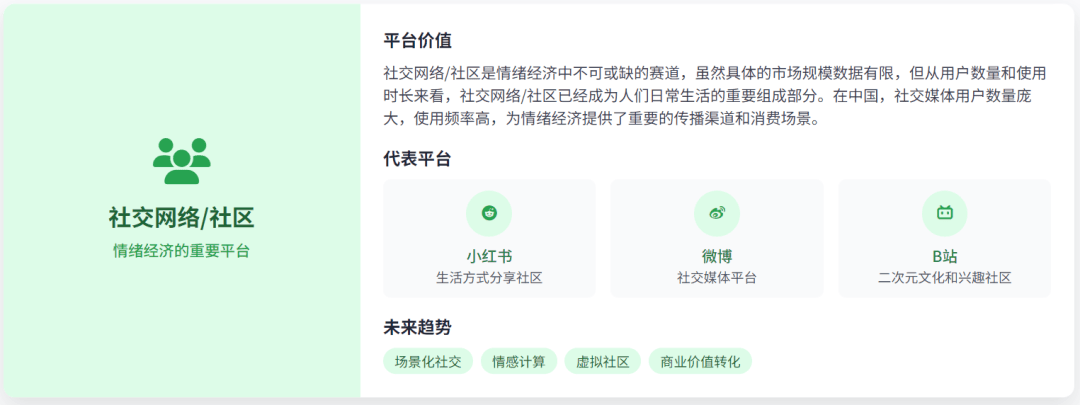 经济的10个主流赛道全景分析不朽情缘app2025情绪(图3)