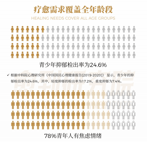 经济的10个主流赛道全景分析不朽情缘app2025情绪(图4)