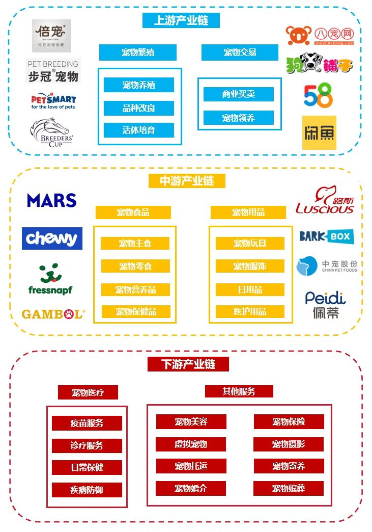 经济的10个主流赛道全景分析不朽情缘app2025情绪(图5)