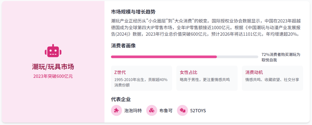 经济的10个主流赛道全景分析不朽情缘app2025情绪(图8)