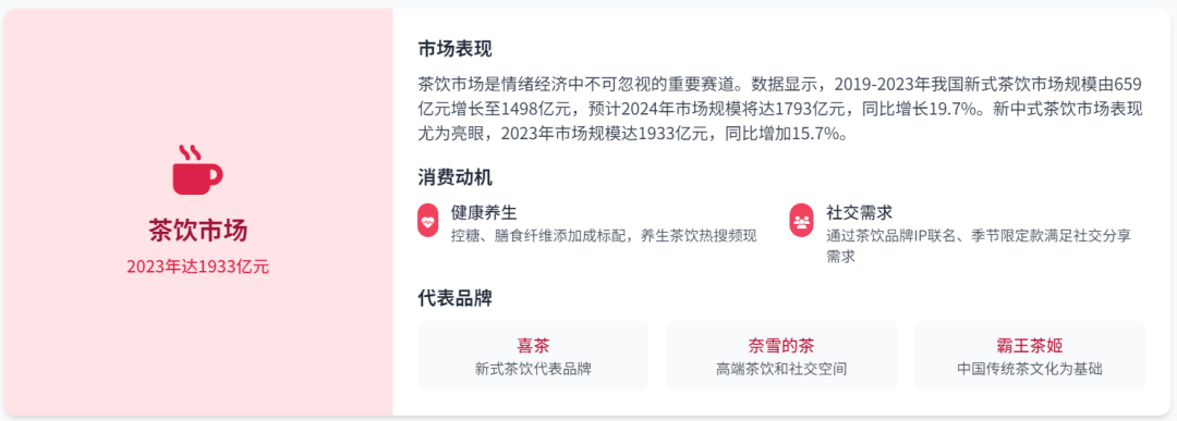 经济的10个主流赛道全景分析不朽情缘app2025情绪(图9)