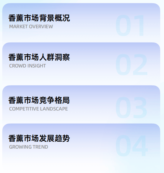 经济的10个主流赛道全景分析不朽情缘app2025情绪(图10)
