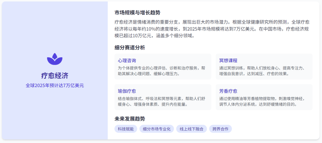 经济的10个主流赛道全景分析不朽情缘app2025情绪(图14)