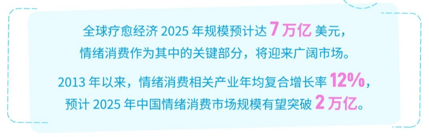 经济的10个主流赛道全景分析不朽情缘app2025情绪(图16)