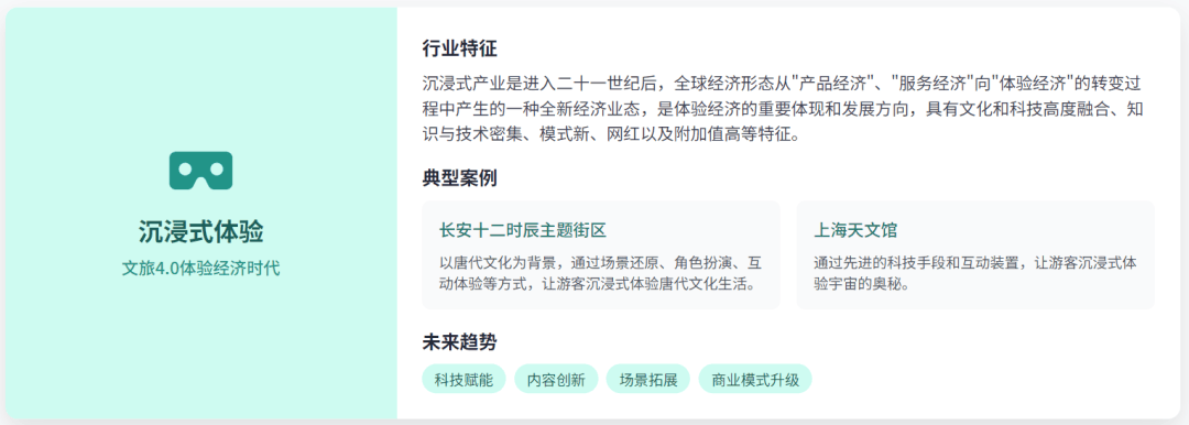 经济的10个主流赛道全景分析不朽情缘app2025情绪(图17)