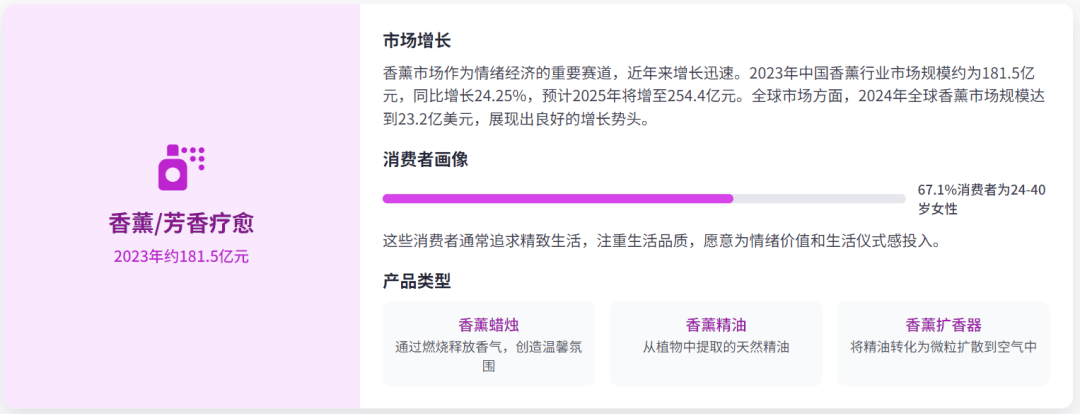 经济的10个主流赛道全景分析不朽情缘app2025情绪(图21)